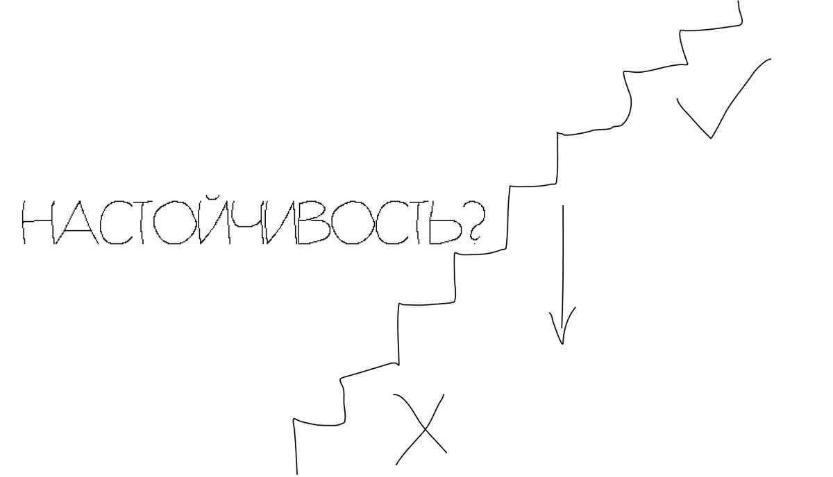 Путь к успеху?