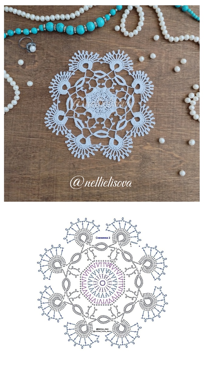 Снежинки 2025 от @nellielisova 