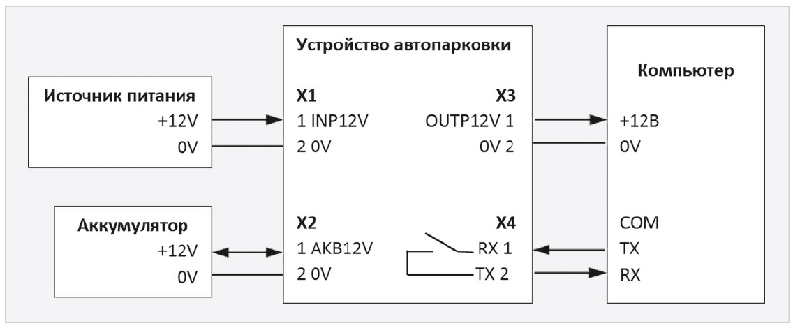 Рис. 1. Схема подключения устройства