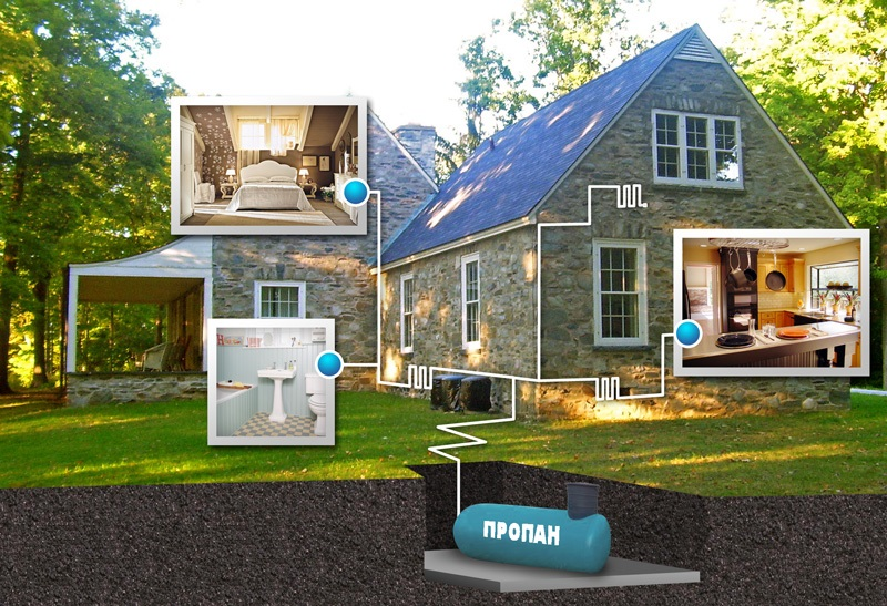 Газовое отопление или автономное? Что лучше