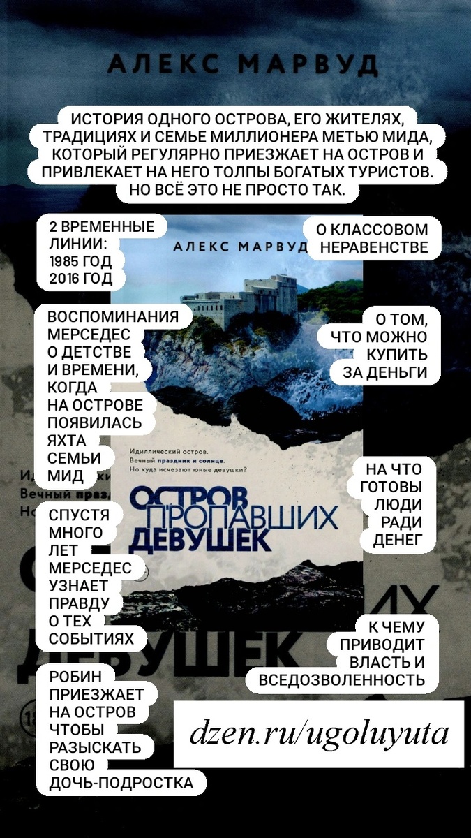 Алекс Марвуд - "Остров пропавших девушек"