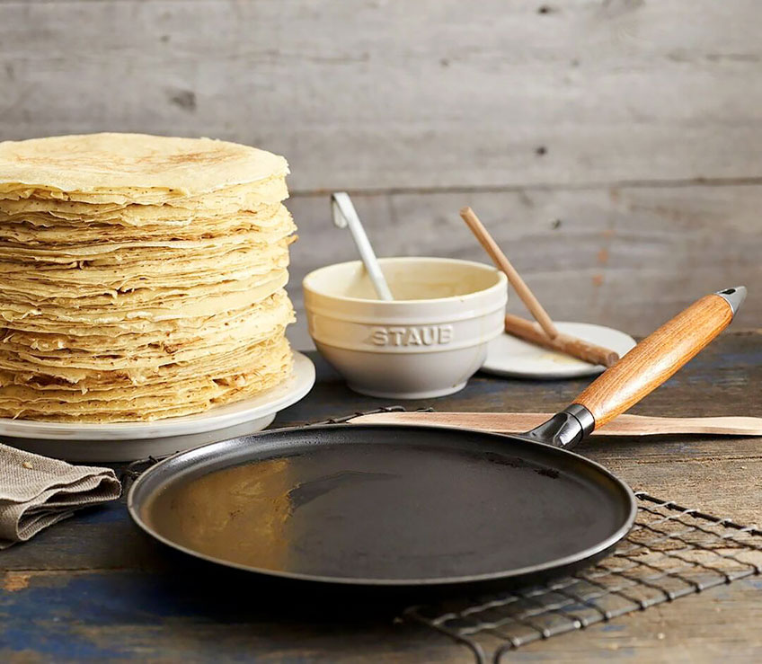 Редактировать галерею