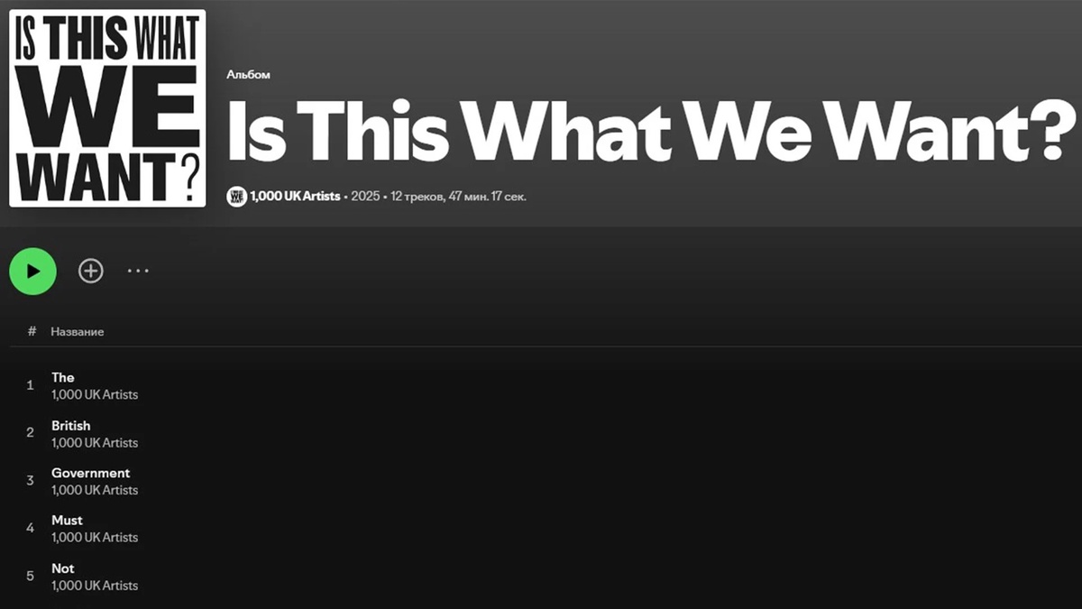    Название и плейлист «тихого» альбомаisthiswhatwewant.com