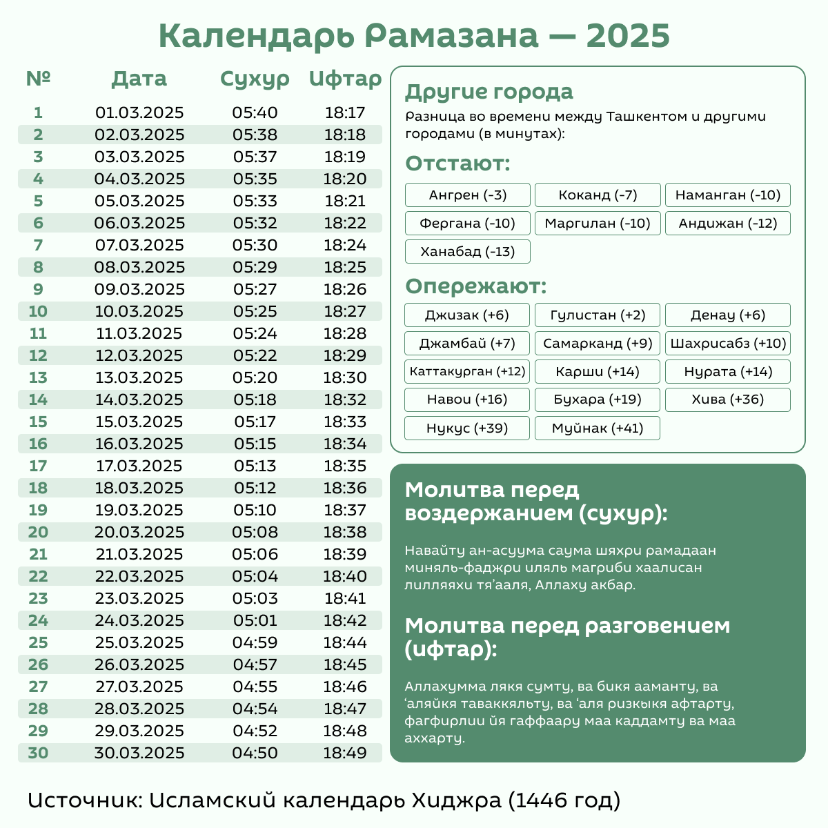 календарь с пустыми клетками - nataliya84i - страница 1 - 12 PDF онлайн PubHTML5