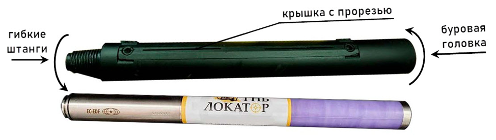 Специальный патрубок, в который укладывается локатор. Снимок взят из http://hdddrilltools.ru/1-2-2-double-wall-drill