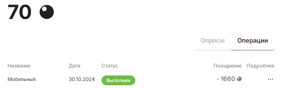 Первый сайт который мне понравился это сайт InternetOpros.  Тут за пол года я вывела 1660 рублей. Заработанные деньги можно вывести на мобильный телефон в течение 14 дней или перевести благотворительный фон. 
