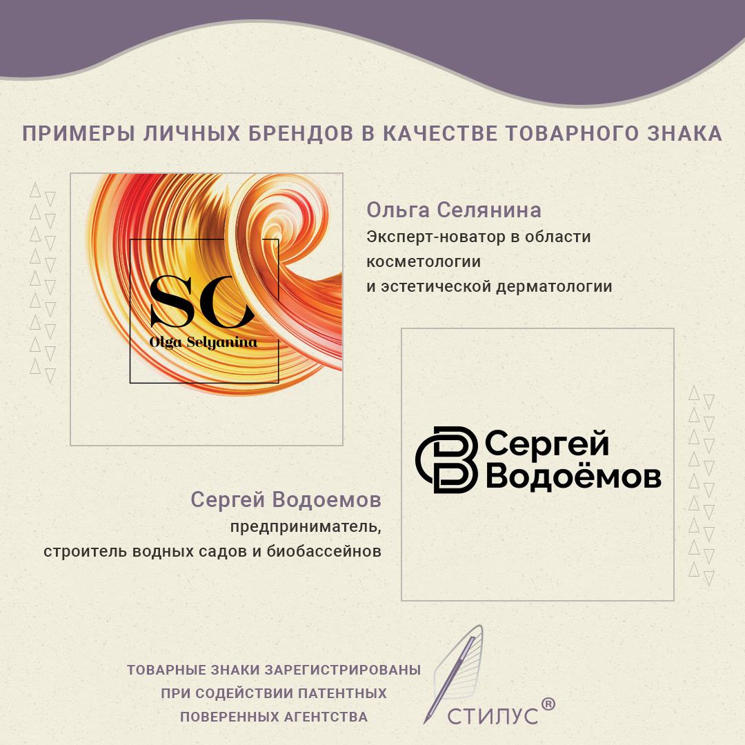 Примеры личных брендов в качестве товарного знака.