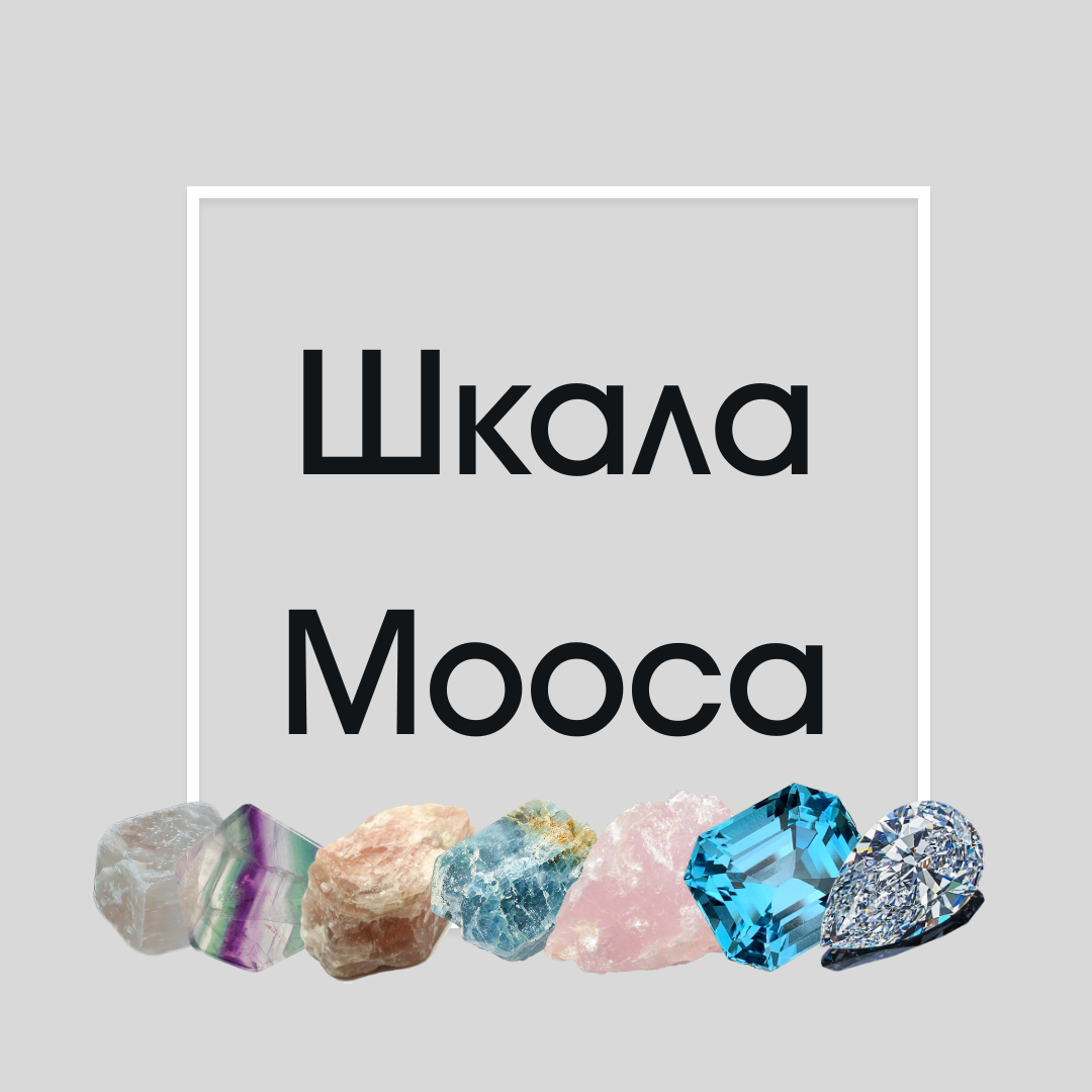 Минералы в шкале от 1 до 10 согласно классификации Мооса