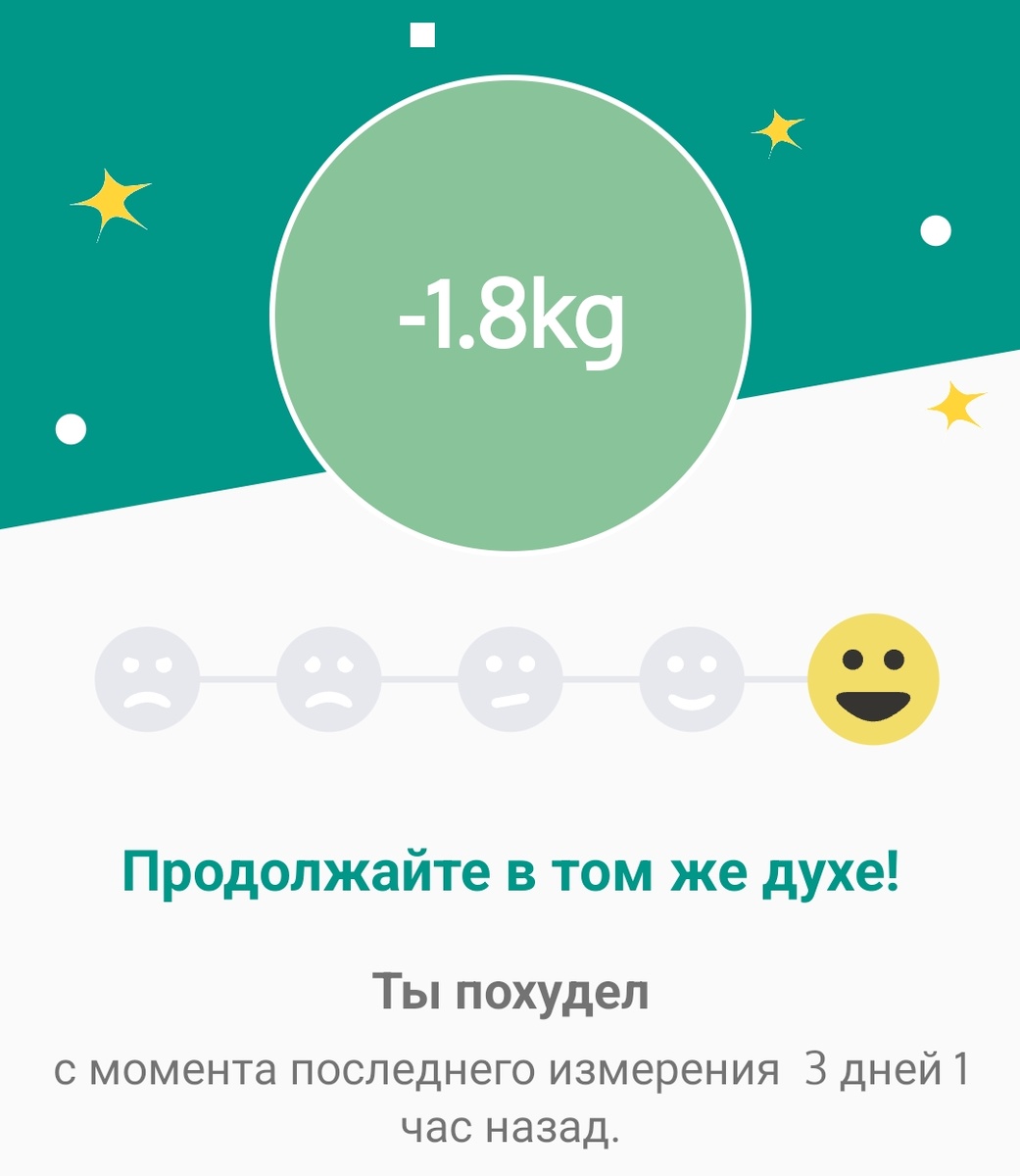 Выспалась и утрясла лагерную еду 😃