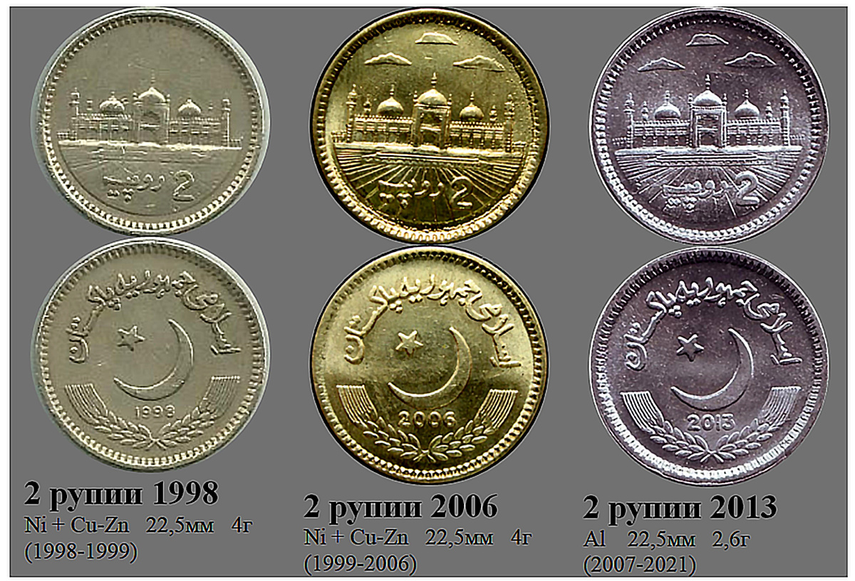 Фрагмент домашнего файла "Пакистан". 