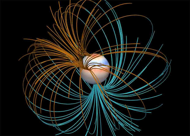 Магнитное поле или не поле. Из открытых источников.
