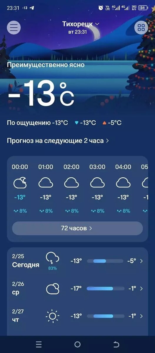     Автор: телеграм-канал «Трасса М4 Дон»