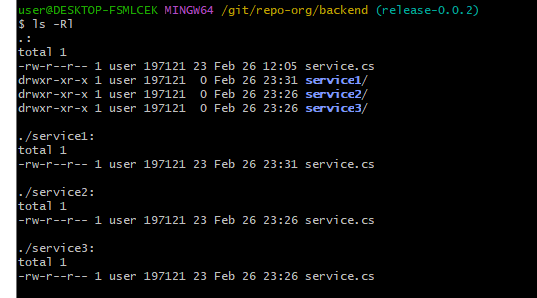 мальчишки для битья 