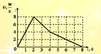 Изображение из просторов интернета