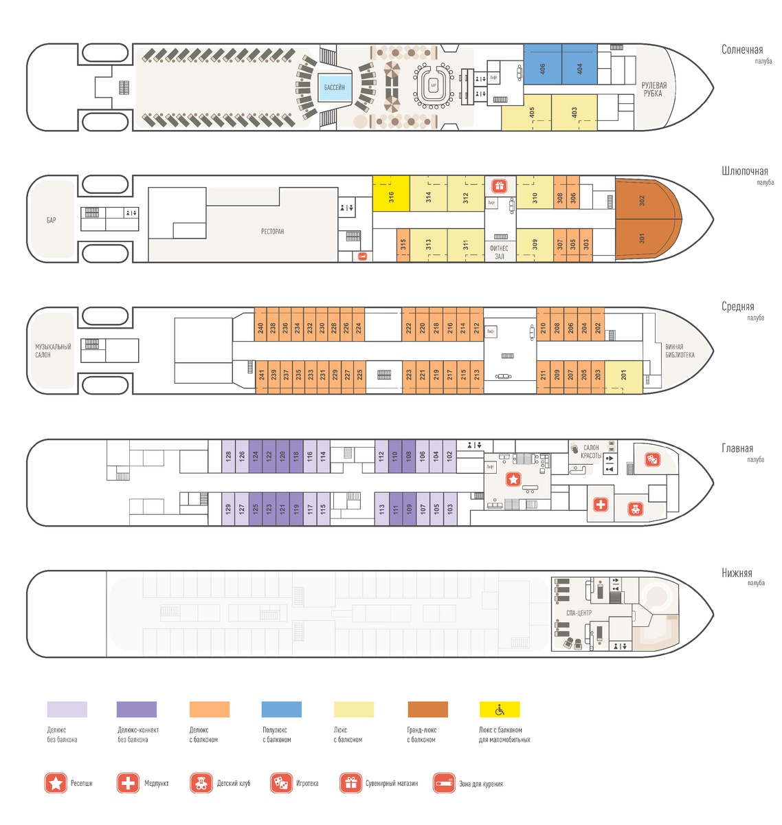 Схема расположения кают лайнер "Николай Жарков"