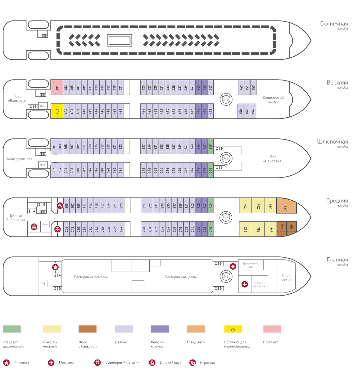 Схема расположения кают лайнера "Мустай Карим"
