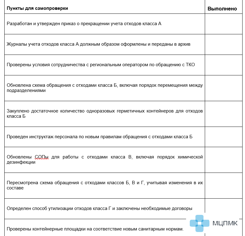 Чек-лист для самоконтроля готовности к новым изменениям СанПин по работе с медотходами от УЦ "МЦПМК"