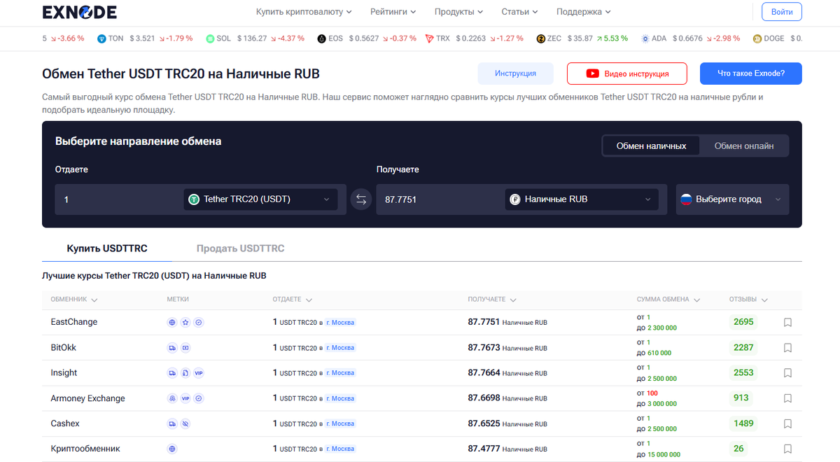 Лучшие криптообменники на Exnode