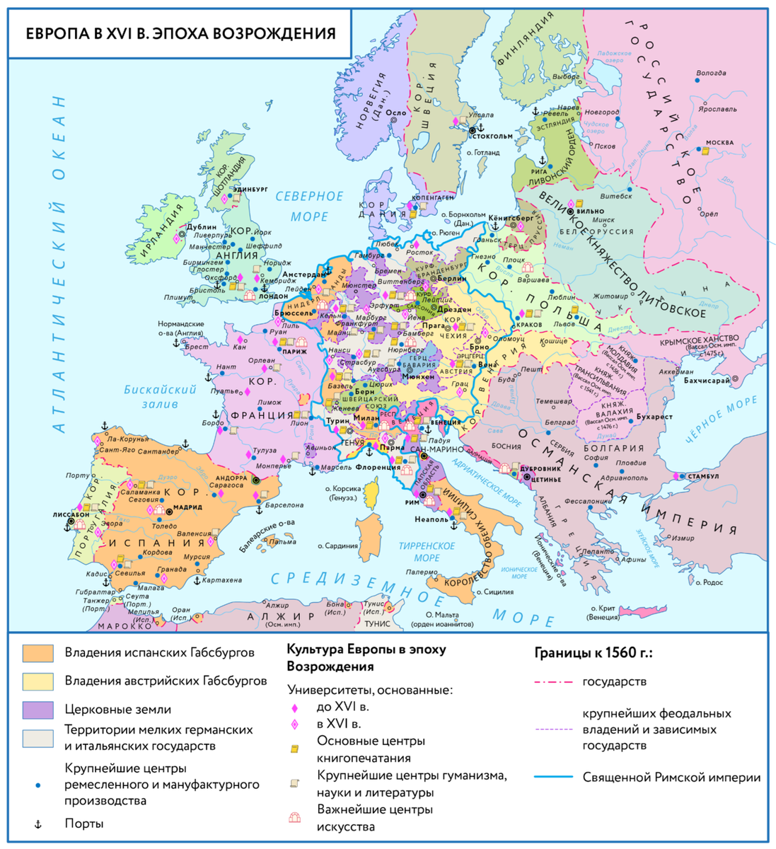 Европа в 16 веке ( В эпоху возрождения)