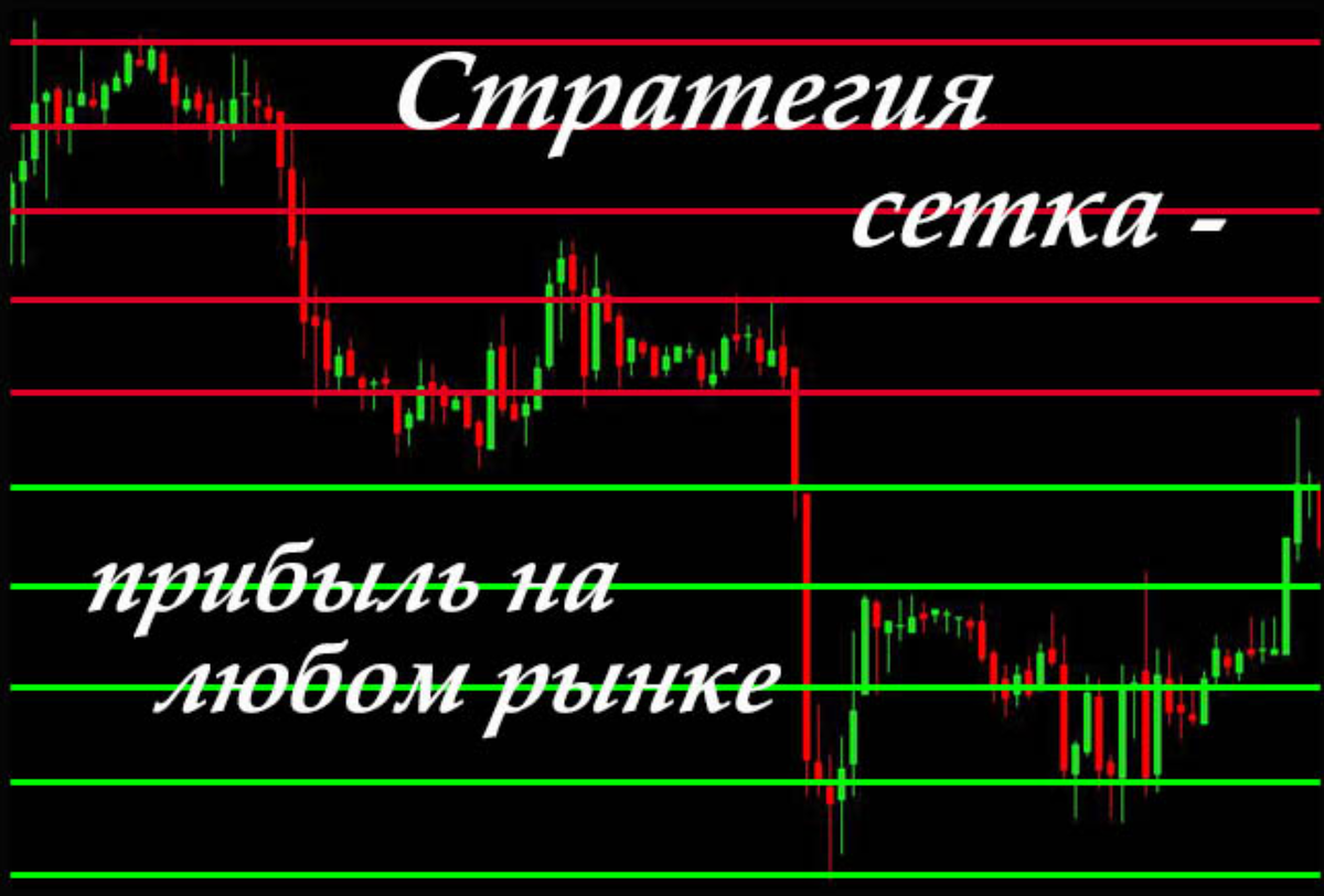 Сетка ордеров: тайное оружие трейдера или путь к риску?