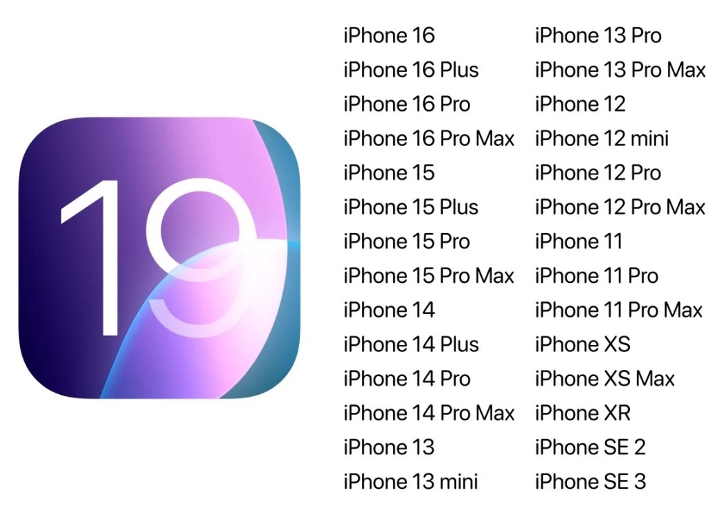 Устройства поддерживающие iOS 19