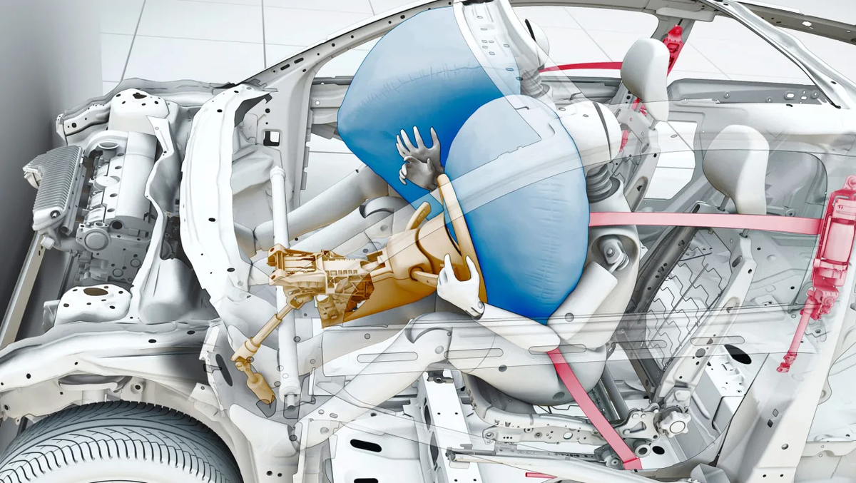 Безопасность автомобилей