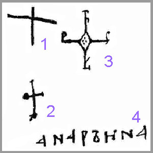 Подписи на суассонской грамоте, 1063 г.