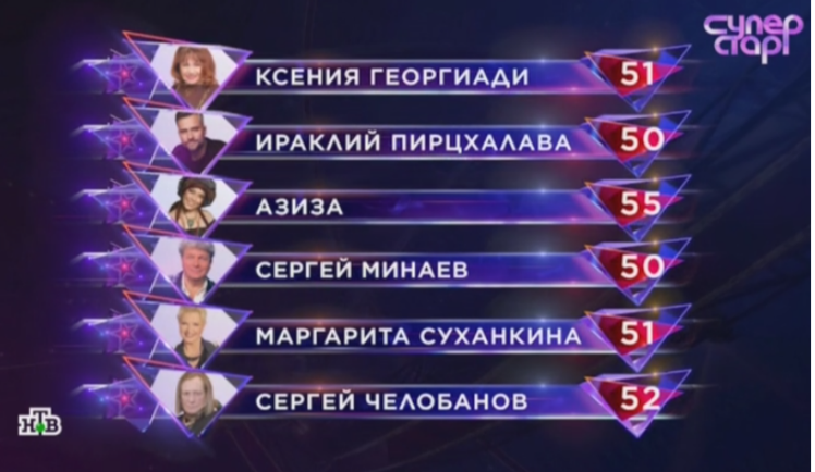 Кадр из шоу "Суперстар" 22.03.2025