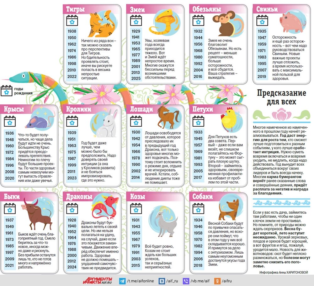    Нажмите для увеличения