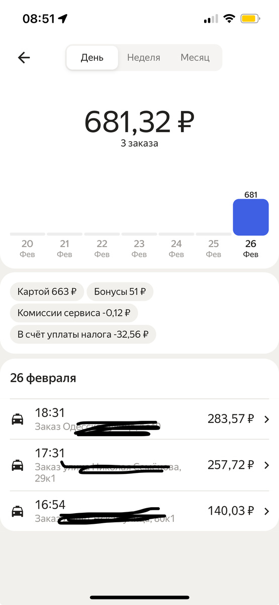 Немного денег)))