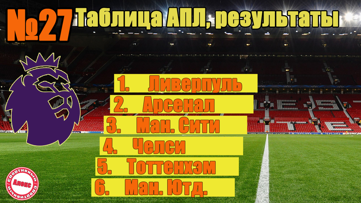 Апл таблица на сегодня по футболу англия