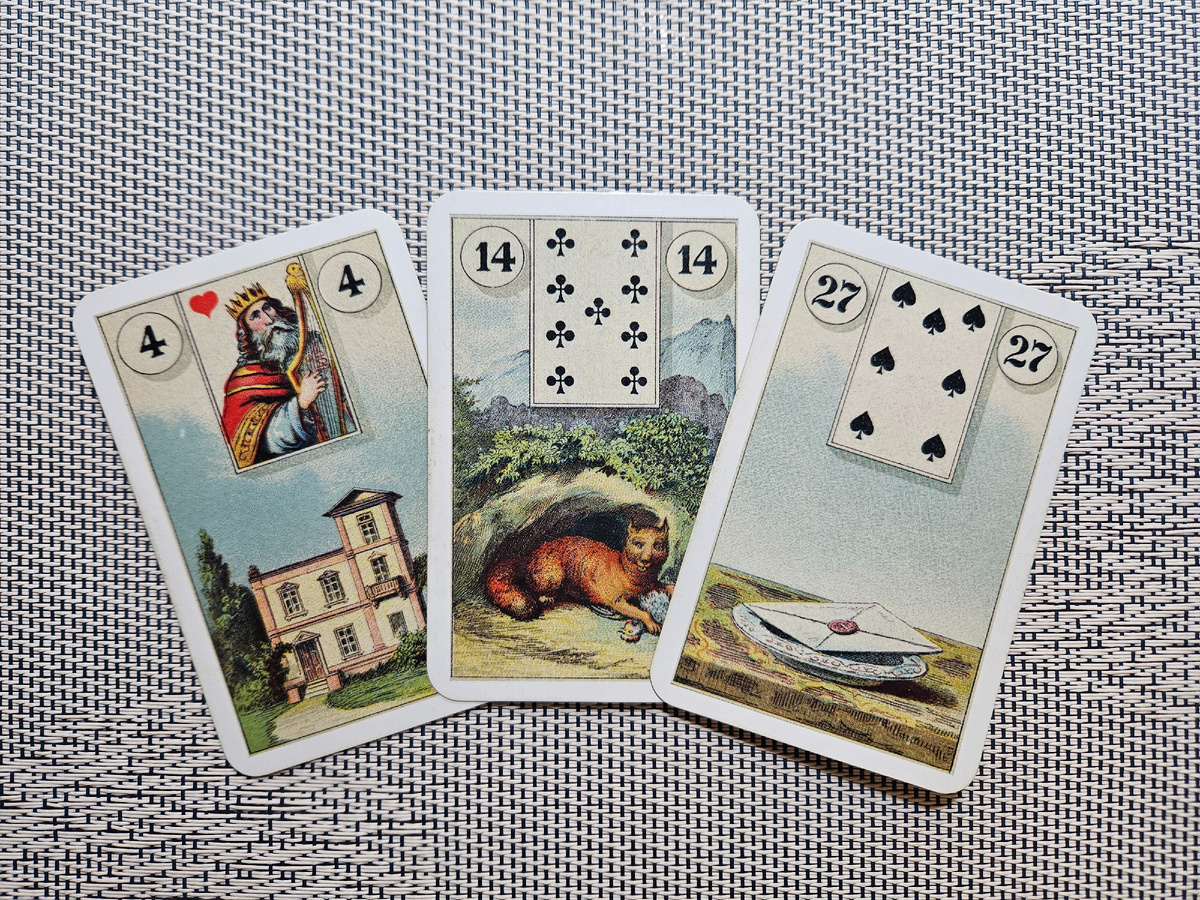 Общая энергия дня.