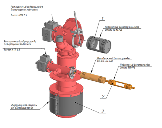 Смесительное устройство для цементирования