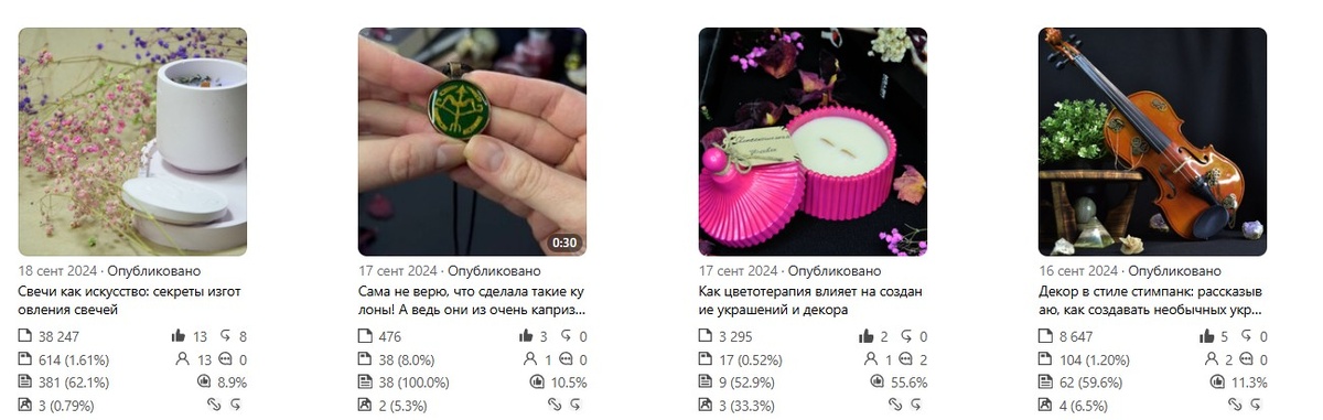 скриншот автора