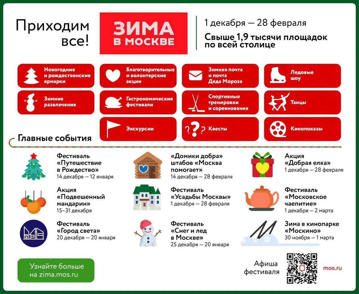    Парки Москвы подготовили программу на первые выходные весны