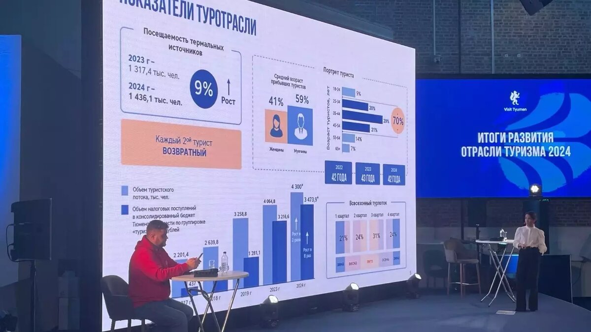     Источник: nashgorod.ru