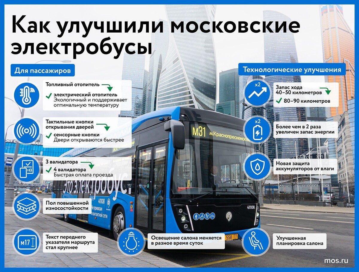    Москва пополнила парк 100 новыми электробусами