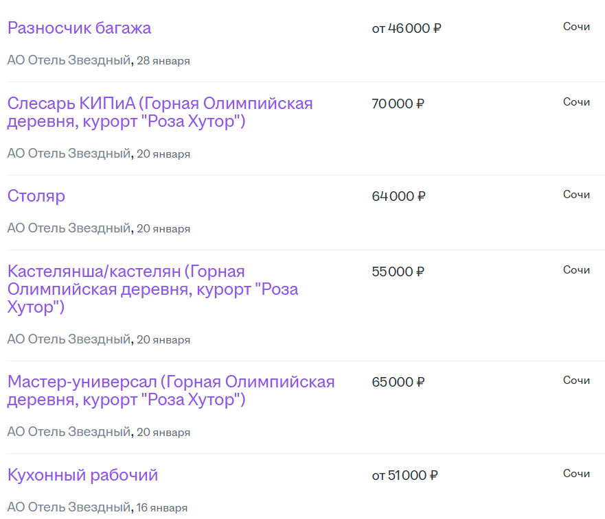 Примеры вакансий Десо Курорт