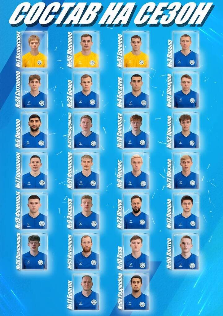     Фото: t.me/fc_dinamo_kirov