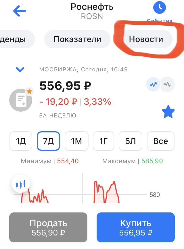 Оказывается: все новости уже подобраны специально для меня