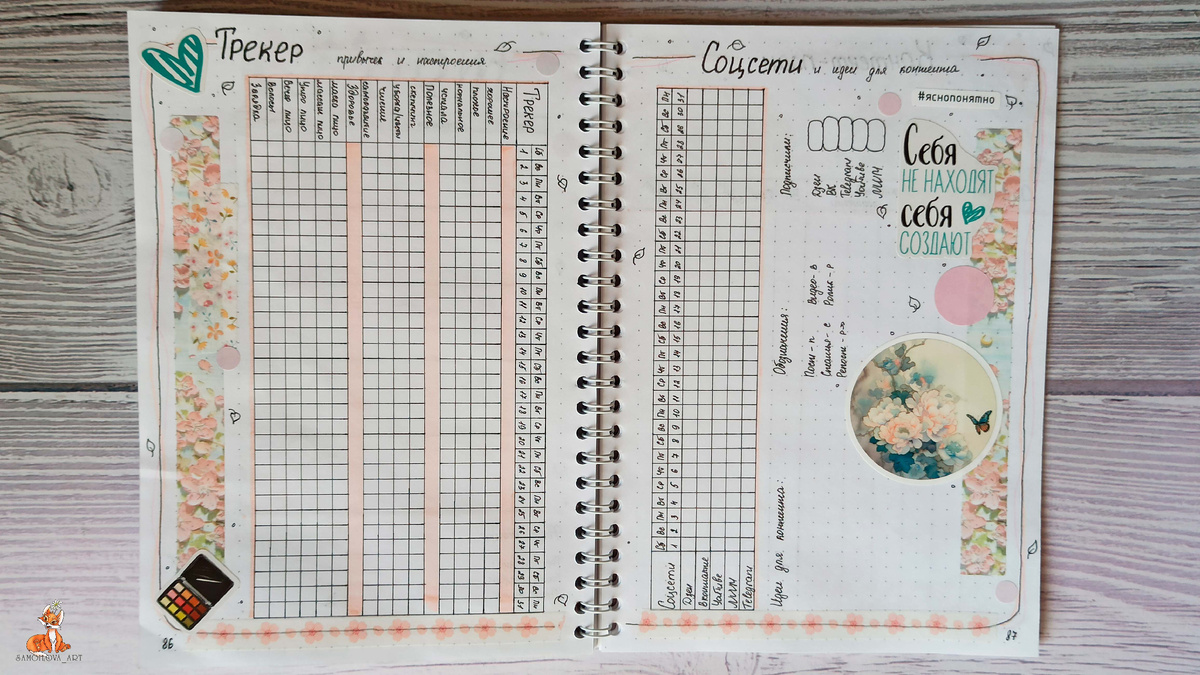 Разворот "Трекер привычек/настроения и соцсети"