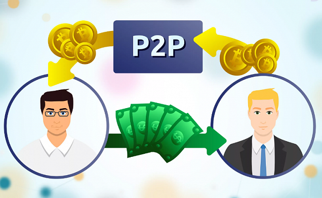 Внесение депозита на криптобиржу через P2P