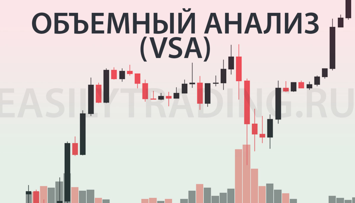 Торговля на основе объемного анализа: секреты прибыльного трейдинга