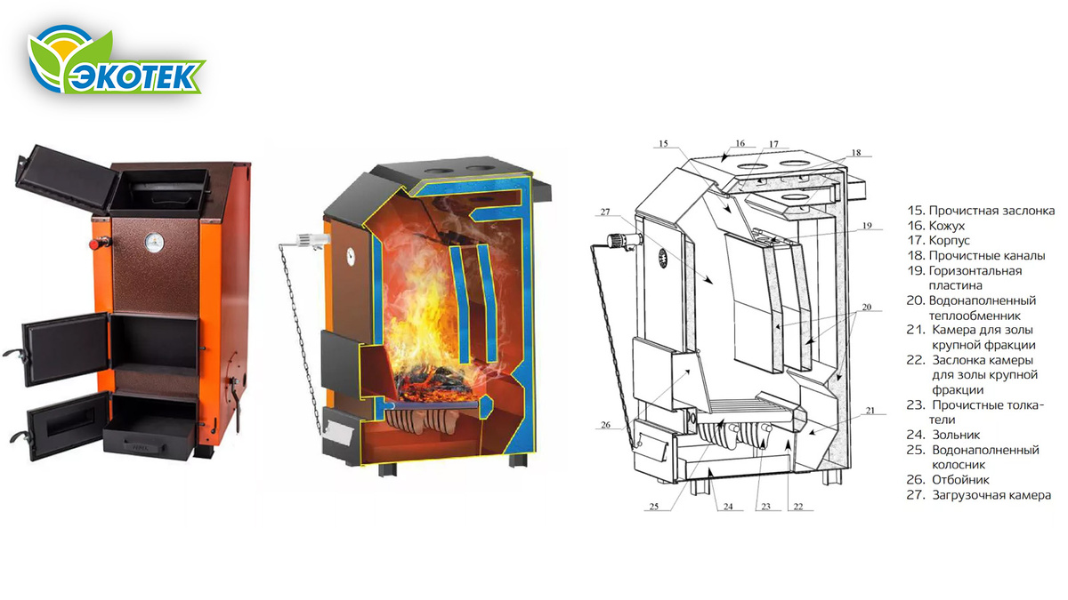 Твердотопливный котел начал гудеть: ищем причину. Экотек 