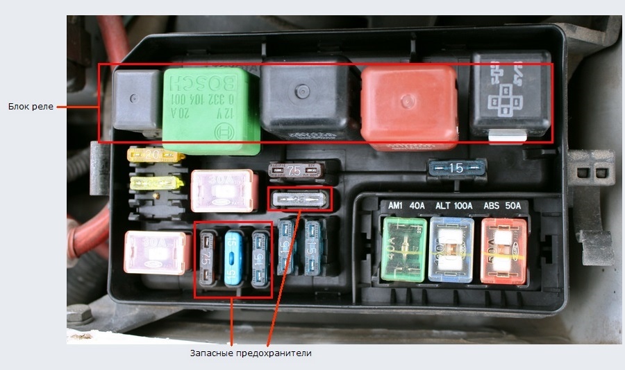 Блок предохрвнителей под капотом