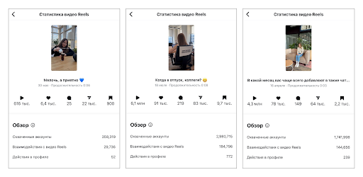 Вот что смотрели чаще всего в 2024 году в Instagram*