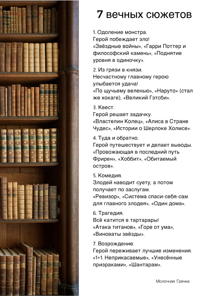 мой кратко-вольный пересказ этих сюжетов с примерами, которые помогали править Интернет, Я.Станция, DeepSeek и моя больная фантазия. Подборка создана исключительно из произведений, которые я читала или смотрела.