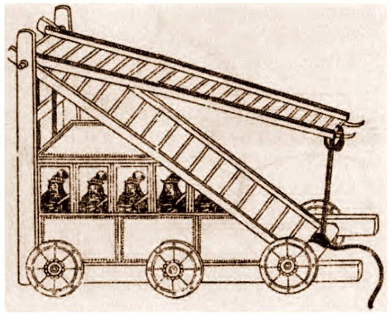 Осадная башня. Южная Сун. Энциклопедия «У цзин цзунъяо». XI в.