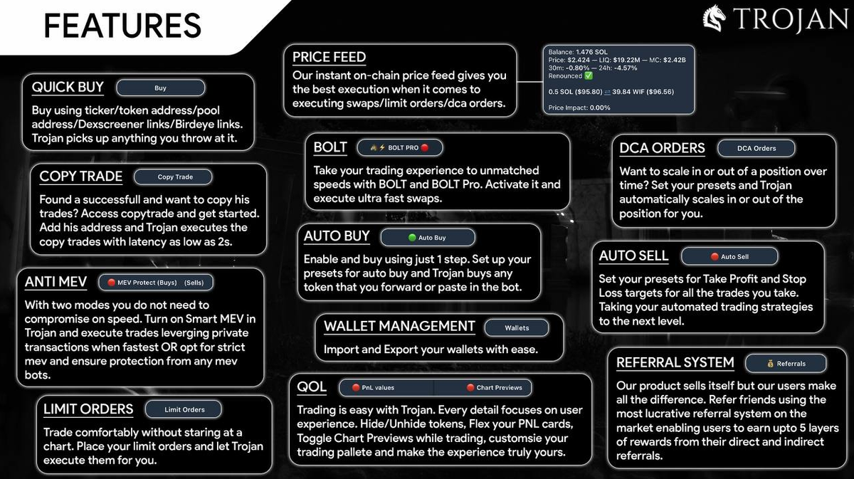 Возможности Trojan