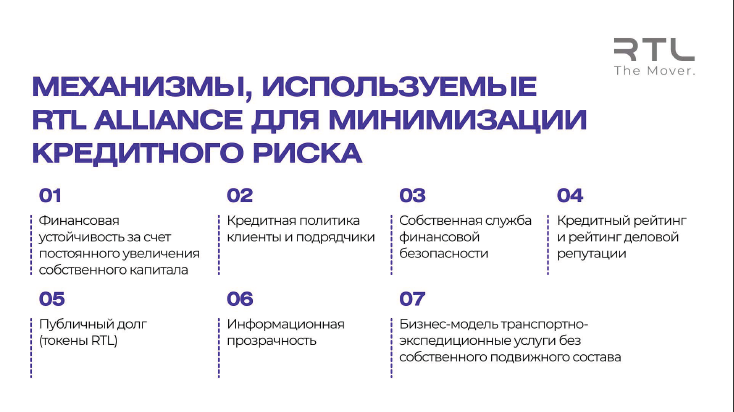 Скриншот из презентации М. Додолева